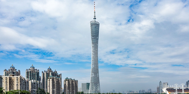 地标图